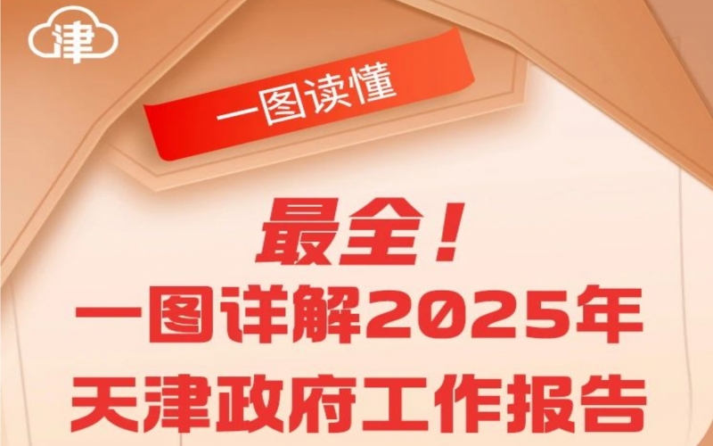 一圖讀懂 - 政府工作報告圖解版！2025，天津這樣干！