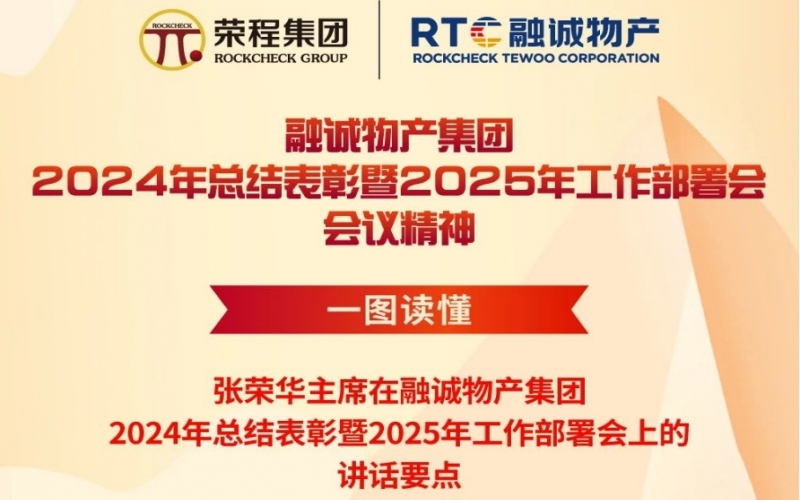 一圖讀懂融誠物產(chǎn)集團(tuán)2024年總結(jié)表彰暨2025年工作部署會議精神